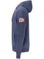 NORWAY 1963 Herren Fleece-Sweatshirt Blau leihen | Flex-Fashion