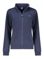 Mieten Sie das stilvolle NORWAY 1963 Damen Sweatshirt Blau