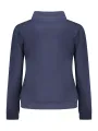 Mieten Sie das stilvolle NORWAY 1963 Damen Sweatshirt Blau