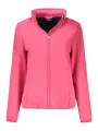 NORWAY 1963 Damen Softshelljacke Rosa leihen | Flex-Fashion