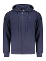 NORWAY 1963 Herren Sweatshirt Blau mieten - Flex-Fashion