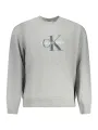 Calvin Klein Herren Sweatshirt Grau mieten - Flex-Fashion Verleih