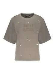 Desigual Damen Sweatshirt Grau mieten | Flex-Fashion Verleih
