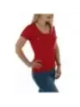 Rotes Guess T-Shirt mit Jeans
