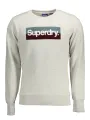 Superdry Herren Langarm-Sweatshirt Grau | online kaufen