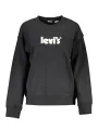 Levi's Damen Langarm-Sweatshirt Schwarz | online kaufen