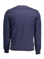 North Sails Herren Langarm-Sweatshirt Blau | online kaufen