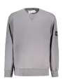 Calvin Klein Herren LANGARM-SWEATSHIRT Grau | online kaufen