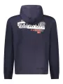 Napapijri Herren SWEATSHIRT Blau | online kaufen
