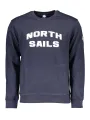 North Sails Herren LANGARM-SWEATSHIRT Blau | online kaufen
