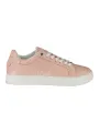 Calvin Klein Damen SPORTSCHUH Rosa | online kaufen
